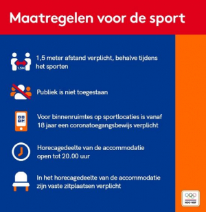 CORONA UPDATE; GEEN 'PUBLIEK' LANGS DE BAAN BIJ TRAININGEN EN WEDSTRIJDEN